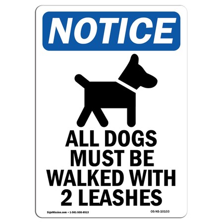 Signmission